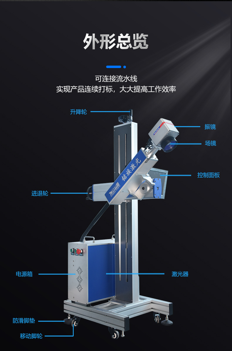 光纤激光喷码机(图5) 光纤激光喷码机(图5)