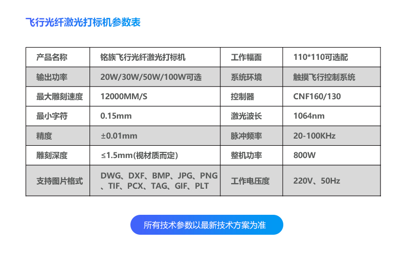 光纤激光喷码机(图17) 光纤激光喷码机(图17)