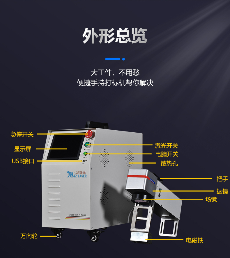 手持式激光打标机(图3) 手持式激光打标机(图3)