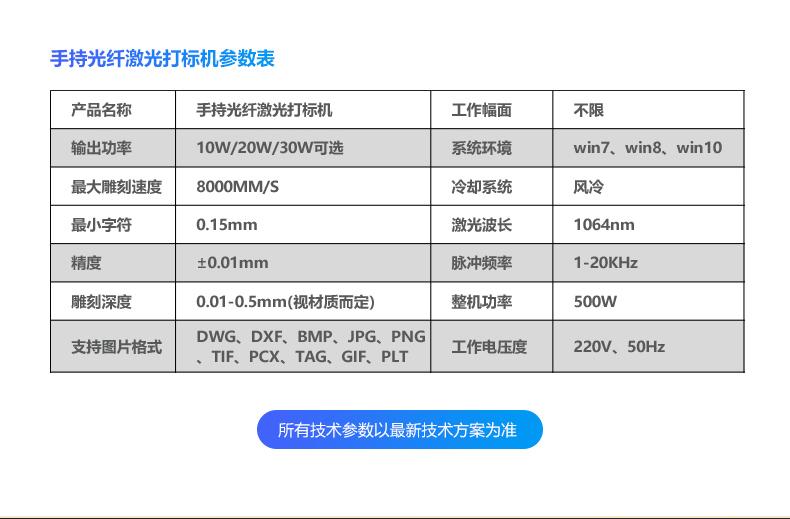手持式激光打标机(图12) 手持式激光打标机(图12)