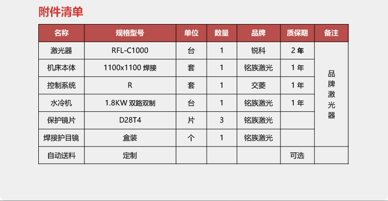 小幅面精密激光切割机(图4) 小幅面精密激光切割机(图4)