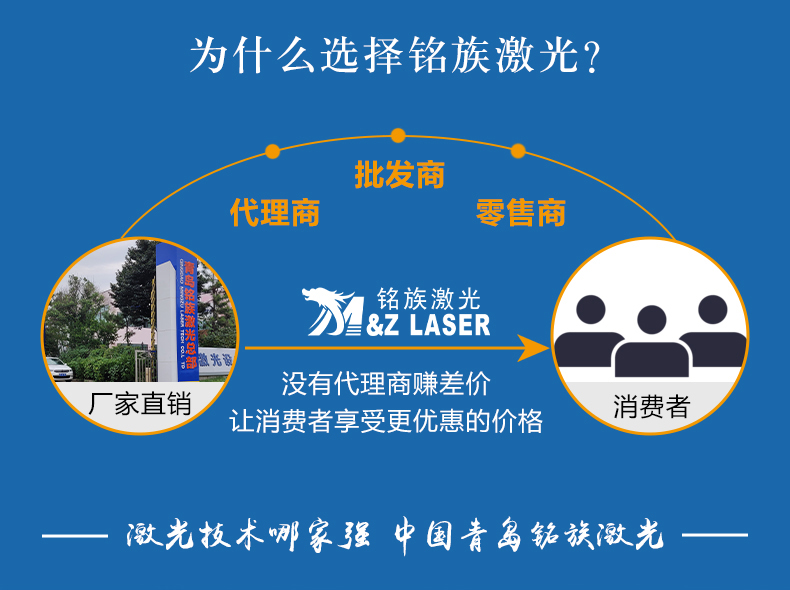 视觉定位激光打标机(图1)