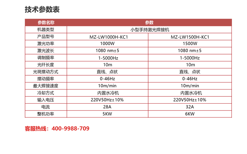 小型手持激光焊接机(图5) 小型手持激光焊接机(图5)